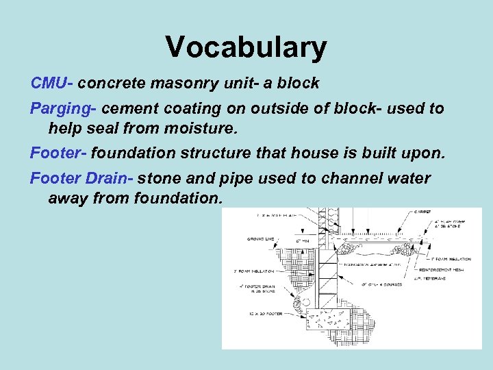 Vocabulary CMU- concrete masonry unit- a block Parging- cement coating on outside of block-