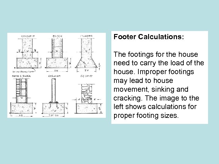 Footer Calculations: The footings for the house need to carry the load of the