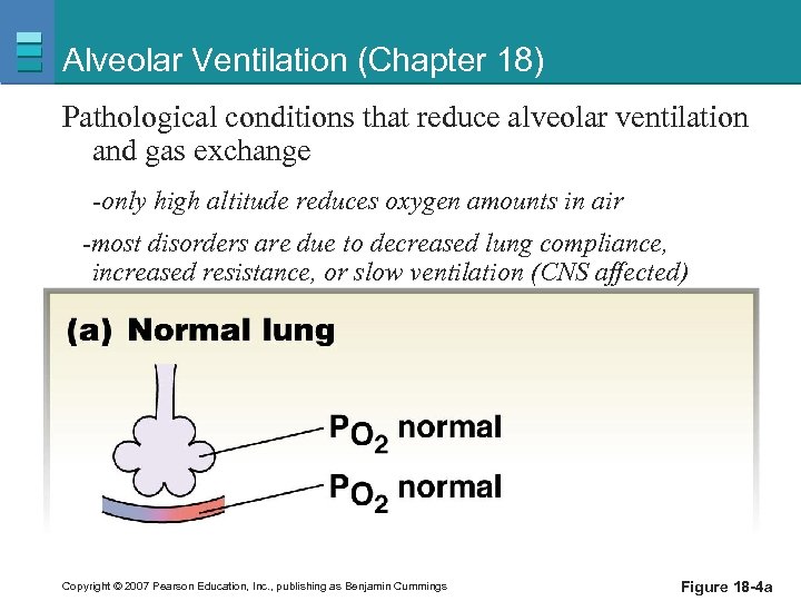 Alveolar Ventilation (Chapter 18) Pathological conditions that reduce alveolar ventilation and gas exchange -only