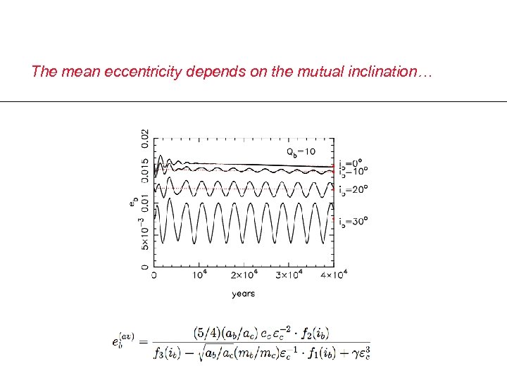The mean eccentricity depends on the mutual inclination… 