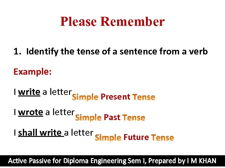 Please Remember 1. Identify the tense of a sentence from a verb Example: I