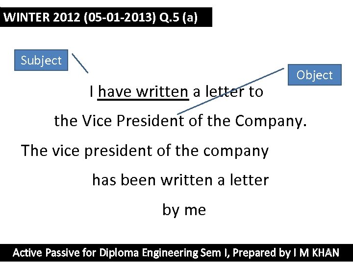 WINTER 2012 (05 -01 -2013) Q. 5 (a) Subject I have written a letter
