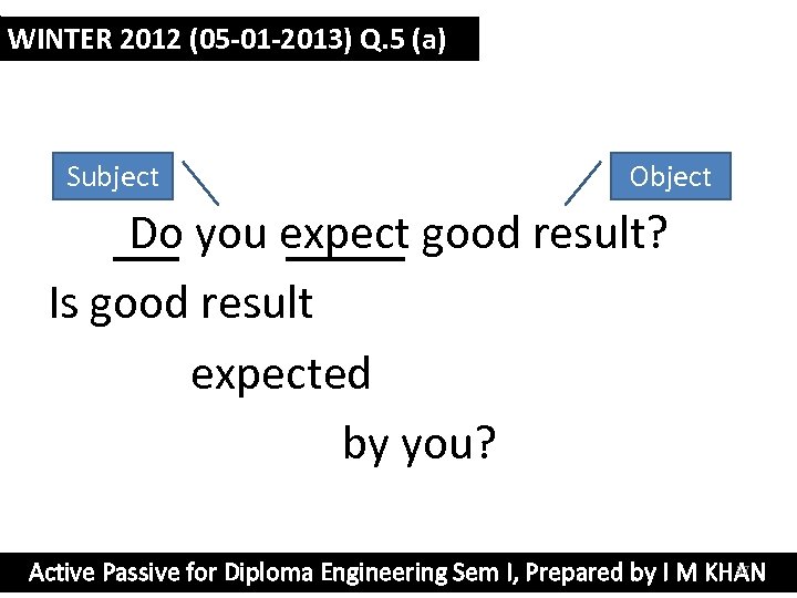 WINTER 2012 (05 -01 -2013) Q. 5 (a) Subject Object Do you expect good