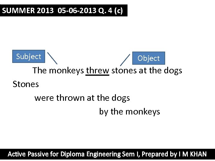 SUMMER 2013 05 -06 -2013 Q. 4 (c) Subject Object The monkeys threw stones