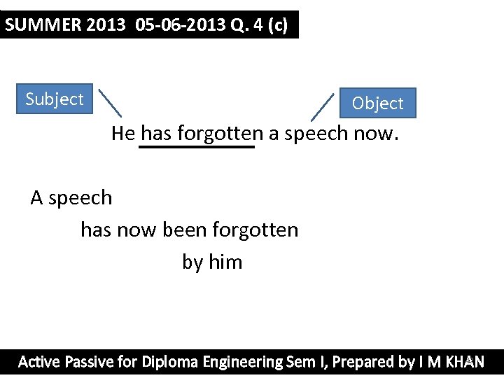 SUMMER 2013 05 -06 -2013 Q. 4 (c) Subject Object He has forgotten a