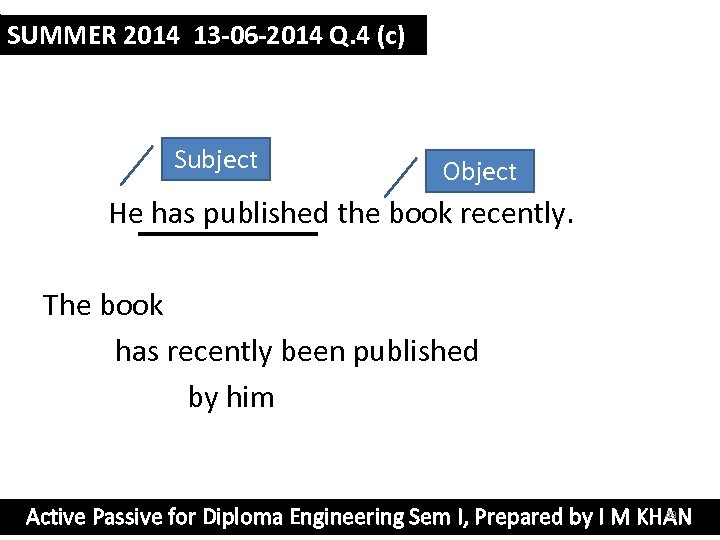 SUMMER 2014 13 -06 -2014 Q. 4 (c) Subject Object He has published the