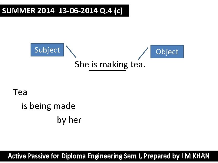 SUMMER 2014 13 -06 -2014 Q. 4 (c) Subject Object She is making tea.