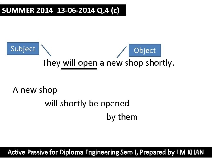 SUMMER 2014 13 -06 -2014 Q. 4 (c) Subject Object They will open a