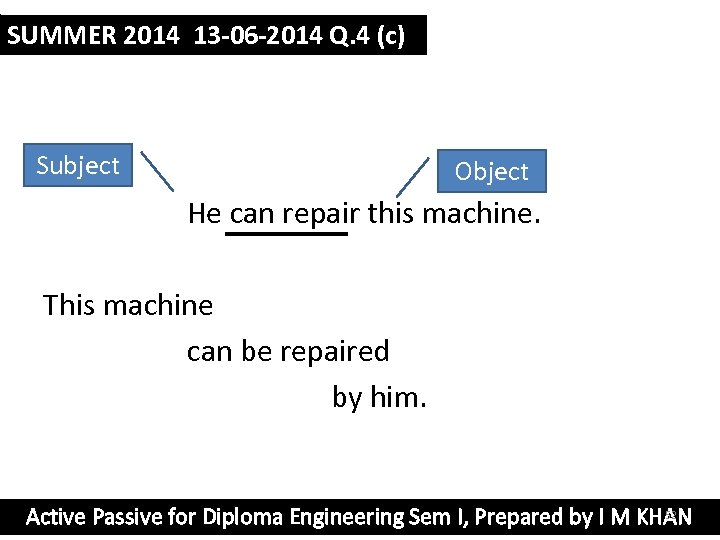 SUMMER 2014 13 -06 -2014 Q. 4 (c) Subject Object He can repair this