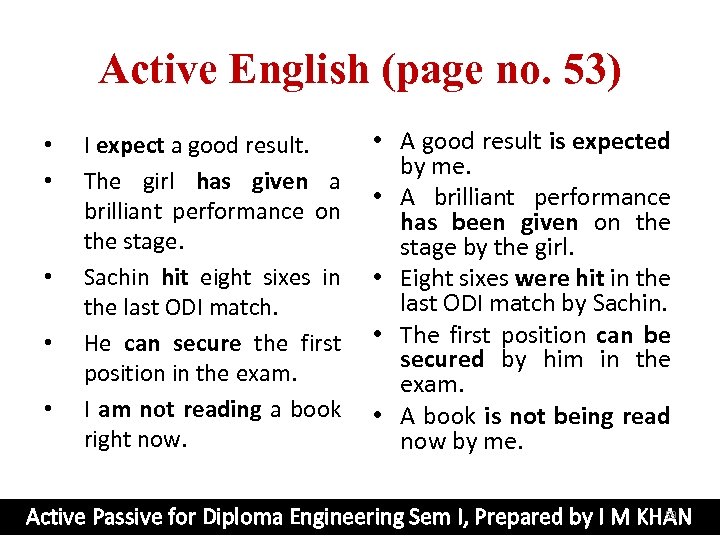 Active English (page no. 53) • • • I expect a good result. The