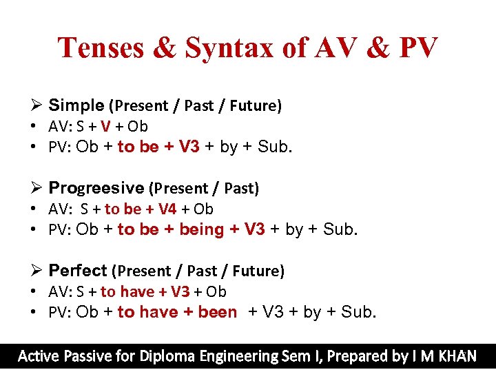 Tenses & Syntax of AV & PV Ø Simple (Present / Past / Future)