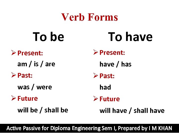 Verb Forms To be To have Ø Present: am / is / are Ø