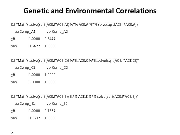 Genetic and Environmental Correlations [1] 
