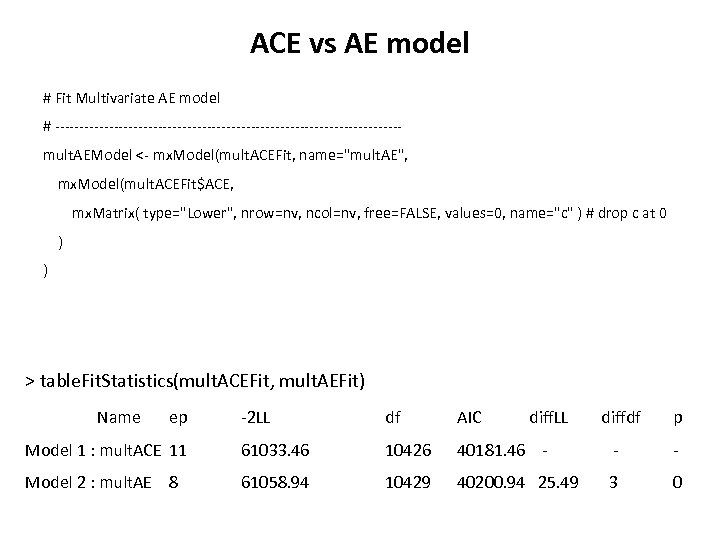 ACE vs AE model # Fit Multivariate AE model # -----------------------------------mult. AEModel <- mx.