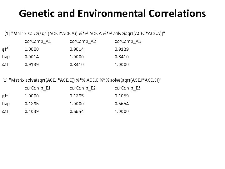 Genetic and Environmental Correlations [1] 