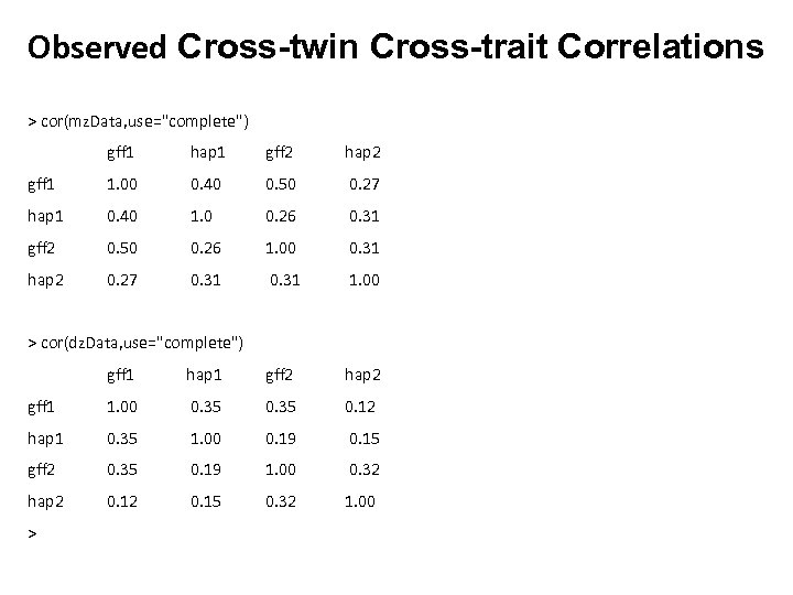 Observed Cross-twin Cross-trait Correlations > cor(mz. Data, use=