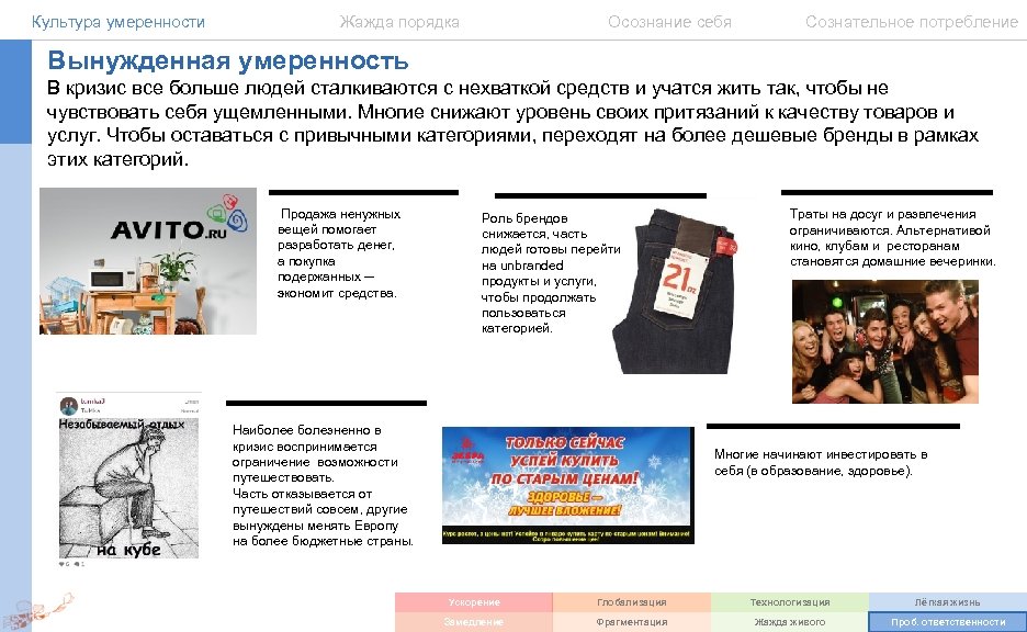 Культура умеренности Жажда порядка Осознание себя Сознательное потребление Вынужденная умеренность В кризис все больше