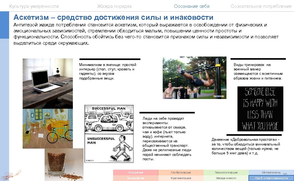 Культура умеренности Жажда порядка Осознание себя Сознательное потребление Аскетизм – средство достижения силы и