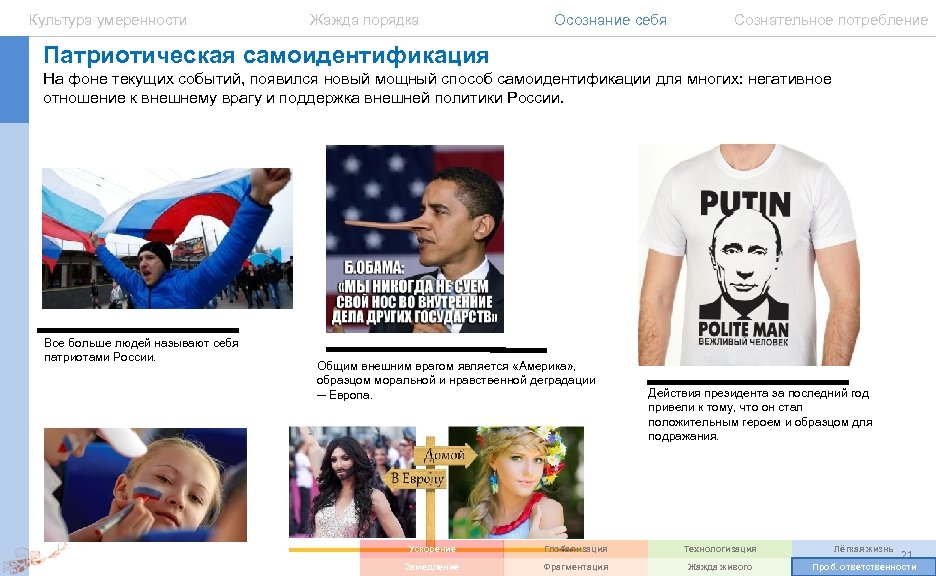 Культура умеренности Жажда порядка Осознание себя Сознательное потребление Патриотическая самоидентификация На фоне текущих событий,