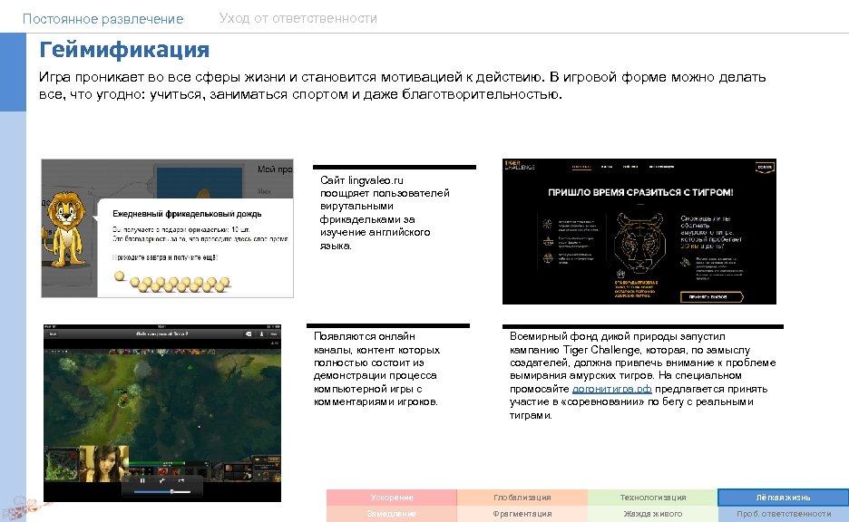 Постоянное развлечение Уход от ответственности Геймификация Игра проникает во все сферы жизни и становится