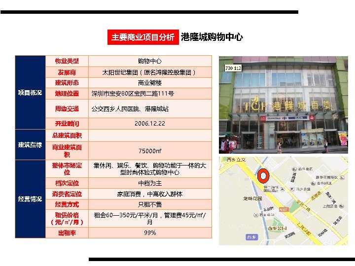 主要商业项目分析 港隆城购物中心 物业类型 发展商 太阳世纪集团（原名鸿隆控股集团） 建筑形态 项目概况 购物中心 商业裙楼 地理位置 深圳市宝安80区宝民二路 111号 周边交通 公交西乡人民医院、港隆城站