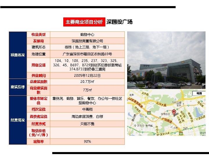 主要商业项目分析 深国投广场 物业类型 发展商 地理位置 广东省深圳市福田区农林路 69号 104、10、108、235、237、323、325、 326、45、B 697、B 729到经济犯罪侦察局站 374. B 733到侨香三道南
