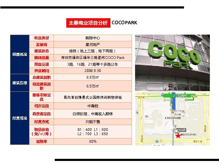 主要商业项目分析 COCOPARK 物业类型 发展商 独栋（地上三层，地下两层） 地理位置 深圳市福田区福华三路星河COCO Park 3路、16路、21路等十多路公车 2006. 9. 30 总建筑面积 8.