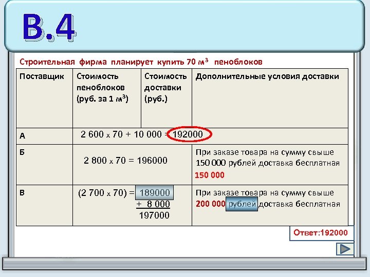 В. 4 Строительная фирма планирует купить 70 м 3 пеноблоков Поставщик А Б В