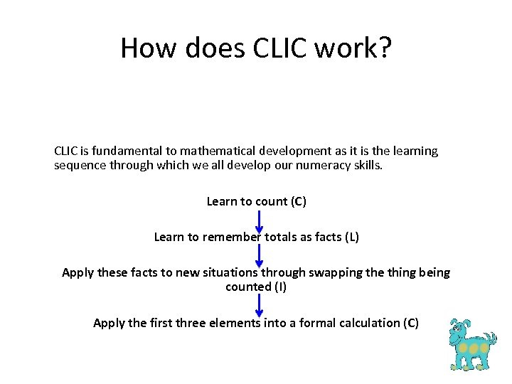 How does CLIC work? CLIC is fundamental to mathematical development as it is the