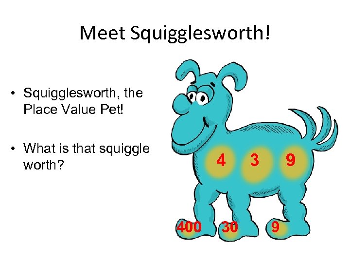 Meet Squigglesworth! • Squigglesworth, the Place Value Pet! • What is that squiggle worth?