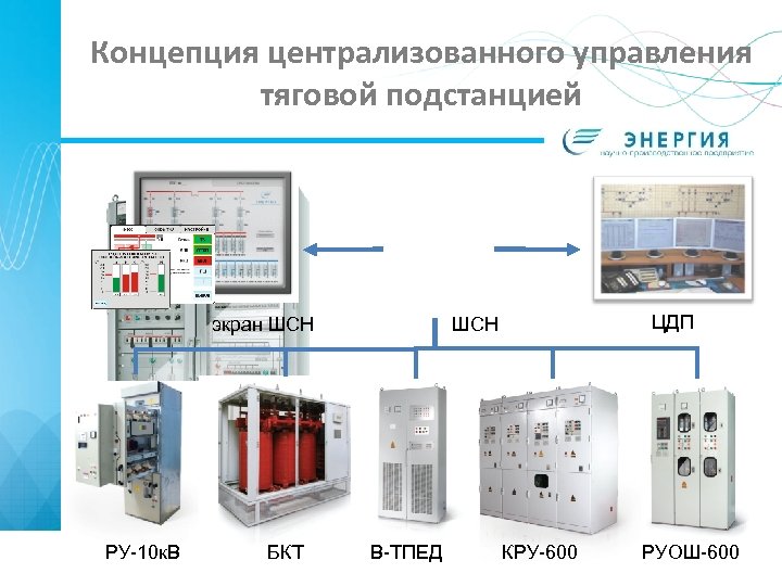 Централизованное управление