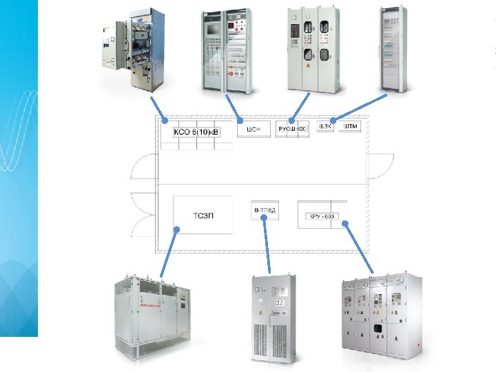 Контейнерные тяговые подстанции 