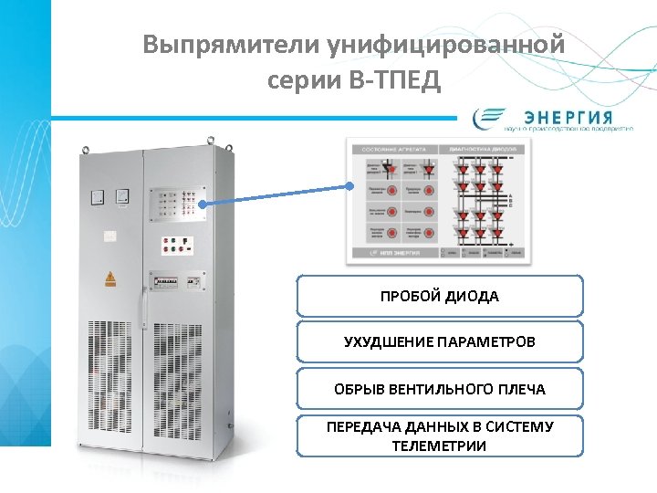 Выпрямители унифицированной серии В-ТПЕД ПРОБОЙ ДИОДА УХУДШЕНИЕ ПАРАМЕТРОВ ОБРЫВ ВЕНТИЛЬНОГО ПЛЕЧА ПЕРЕДАЧА ДАННЫХ В