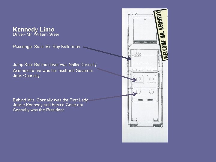 Kennedy Limo Driver- Mr. William Greer Passenger Seat- Mr. Roy Kellerman Jump Seat Behind
