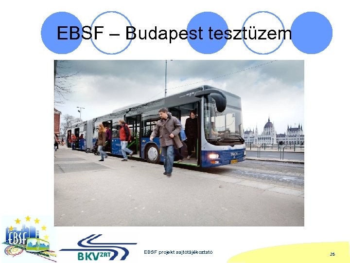EBSF – Budapest tesztüzem EBSF projekt sajtótájékoztató 25 