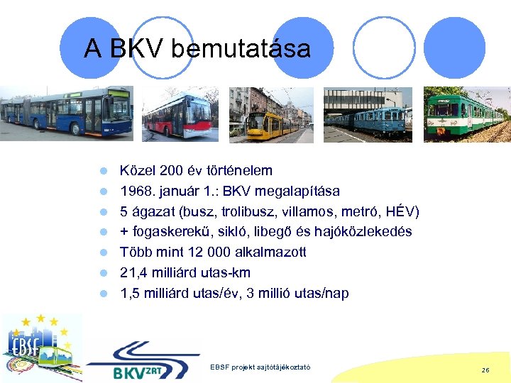 A BKV bemutatása l l l l Közel 200 év történelem 1968. január 1.