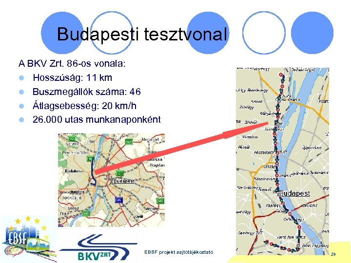 Budapesti tesztvonal A BKV Zrt. 86 -os vonala: l Hosszúság: 11 km l Buszmegállók