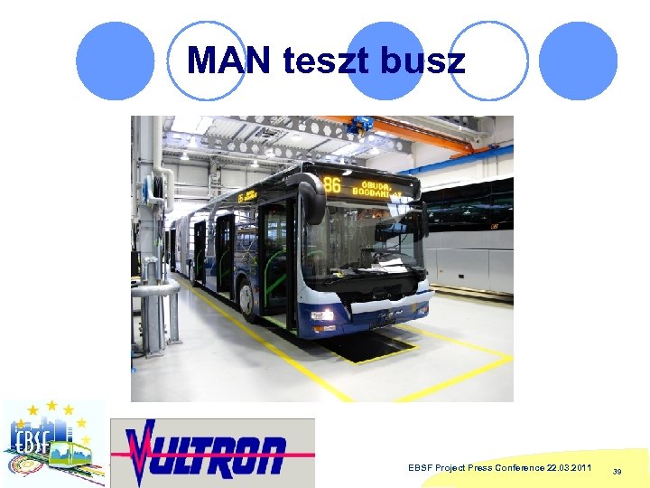 MAN teszt busz EBSF Project Press Conference 22. 03. 2011 39 