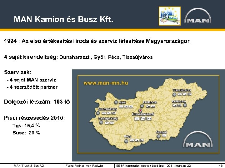MAN Kamion és Busz Kft. 1994 : Az első értékesítési iroda és szerviz létesítése