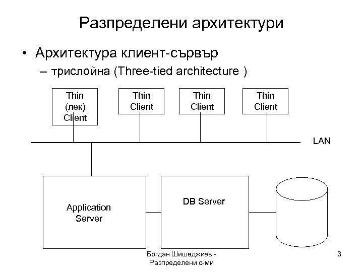 Разпределени архитектури • Архитектура клиент-сървър – трислойна (Three-tied architecture ) Thin (лек) Client Thin