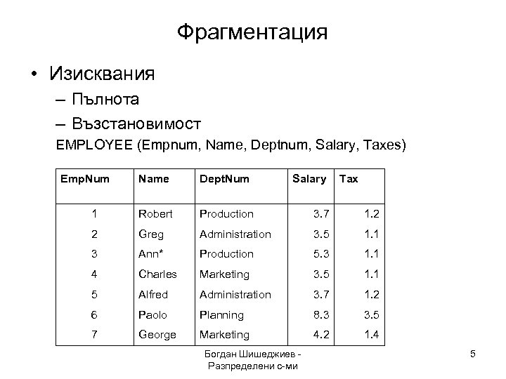 Фрагментация • Изисквания – Пълнота – Възстановимост EMPLOYEE (Empnum, Name, Deptnum, Salary, Taxes) Emp.