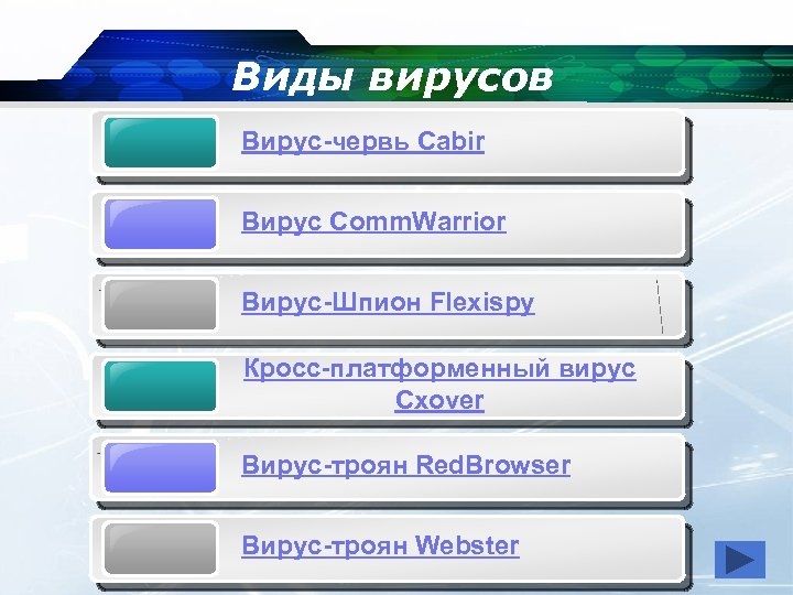 Виды вирусов Вирус-червь Cabir Вирус Comm. Warrior Вирус-Шпион Flexispy Кросс-платформенный вирус Cxover Вирус-троян Red.