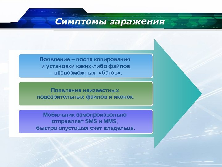 Симптомы заражения Появление – после копирования и установки каких-либо файлов – всевозможных «багов» .