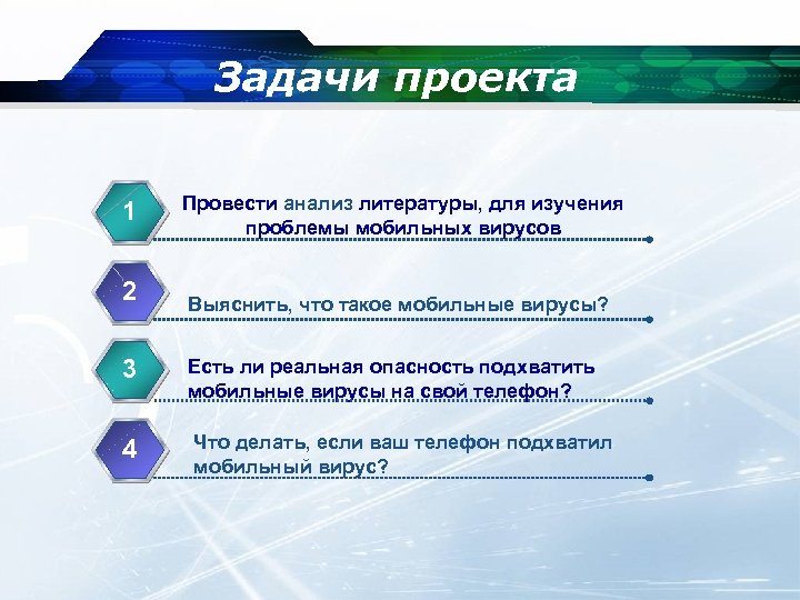 Вирусы 21 века. Цель и задачи проекта вирусы. Задачи про проект вирусы биология. Цель проекта на тему вирусы. Актуальность проекта вирусы.