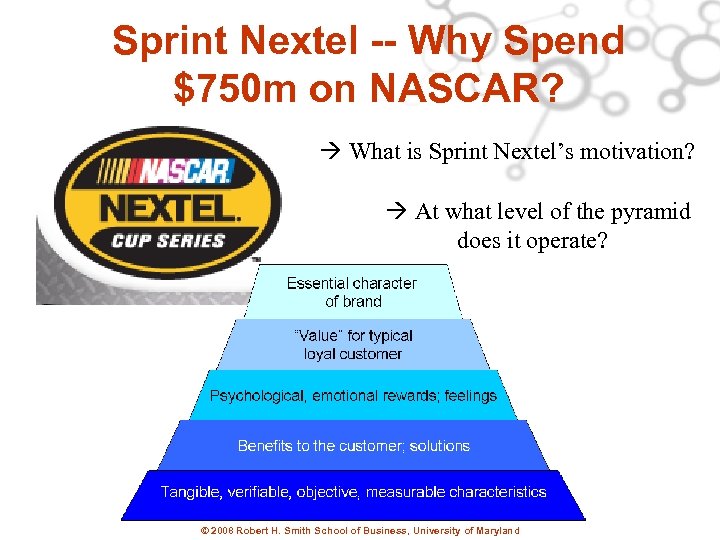 Sprint Nextel -- Why Spend $750 m on NASCAR? What is Sprint Nextel’s motivation?