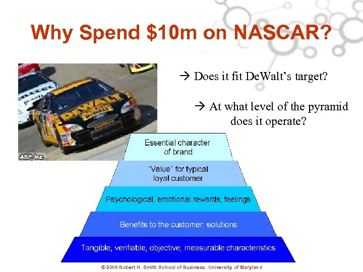 Why Spend $10 m on NASCAR? Does it fit De. Walt’s target? At what