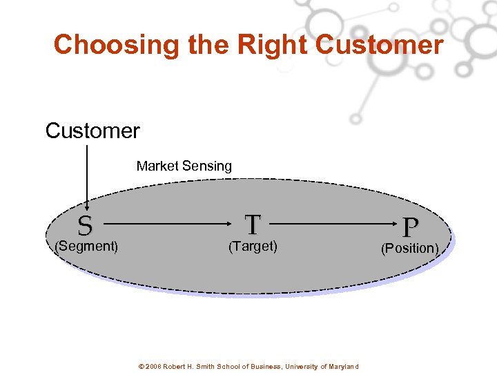 Choosing the Right Customer Market Sensing S (Segment) T (Target) © 2008 Robert H.