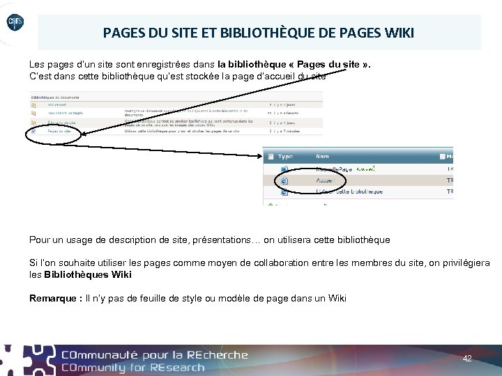 PAGES DU SITE ET BIBLIOTHÈQUE DE PAGES WIKI Les pages d’un site sont enregistrées