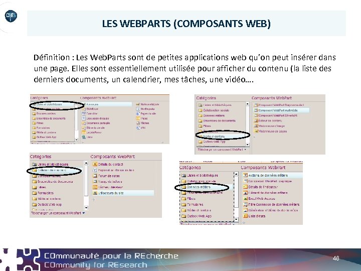 LES WEBPARTS (COMPOSANTS WEB) Définition : Les Web. Parts sont de petites applications web