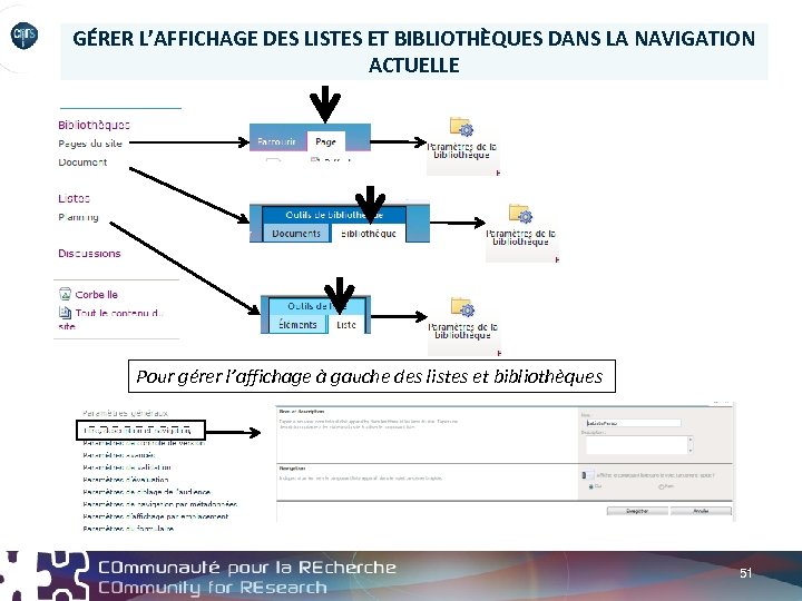 GÉRER L’AFFICHAGE DES LISTES ET BIBLIOTHÈQUES DANS LA NAVIGATION ACTUELLE Pour gérer l’affichage à